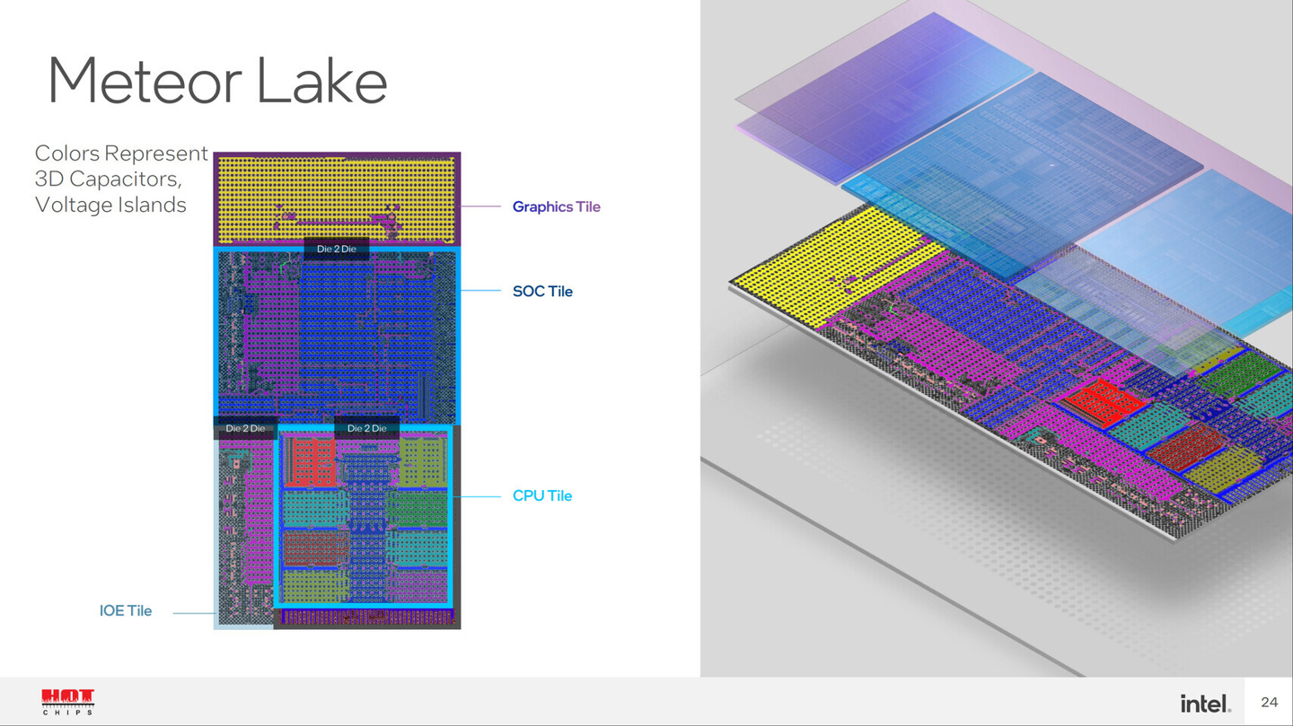 《英特尔 14 代酷睿处理器》最先资讯：基于 Meteor Lake 架构